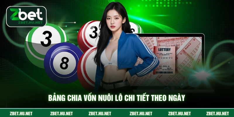Cách Nuôi Lô Khung 10 Ngày - Chiến Thuật Vàng 2026 Bảng chia vốn nuôi lô chi tiết theo ngày